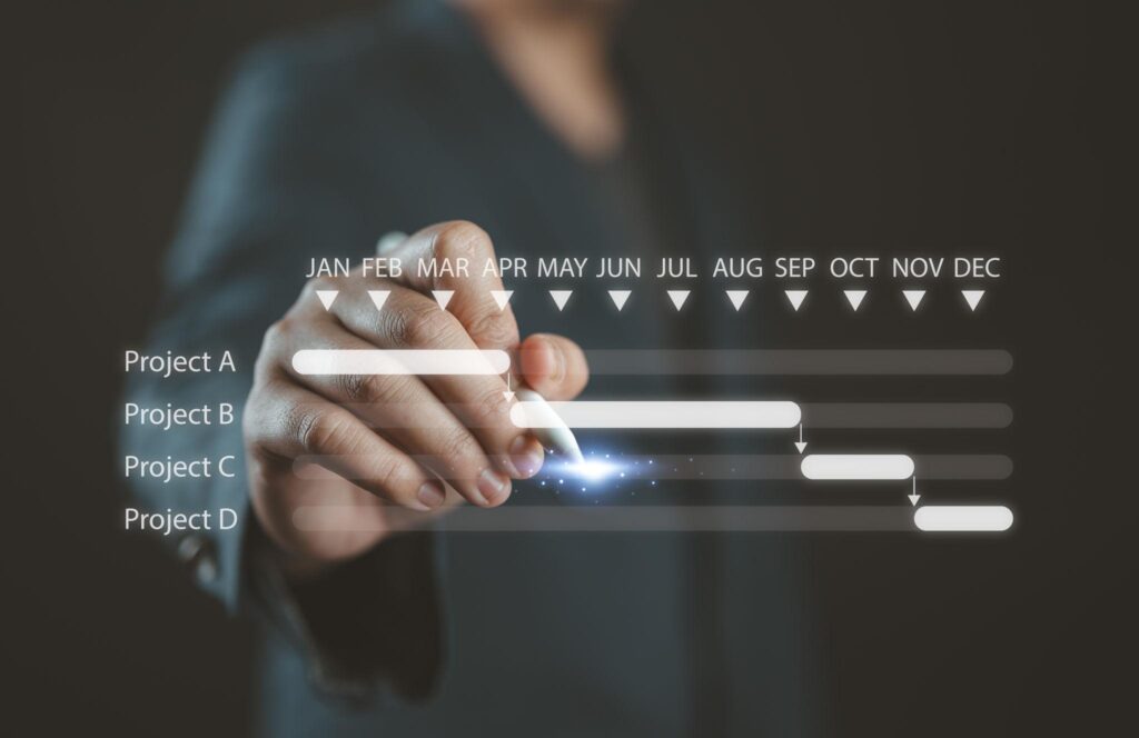 Full Lifecycle Project Management Services